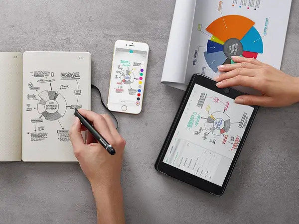 Smart Notepad